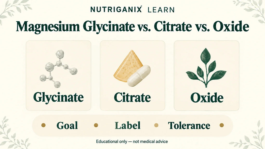 Nutriganix Learn illustration comparing magnesium glycinate, citrate, and oxide, with reminders to consider goal, label, and tolerance.